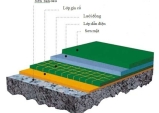 Quy Trình Thi Công Sàn Epoxy Kháng Điện
